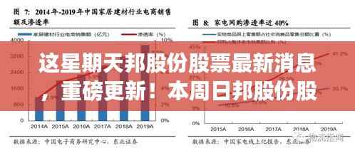 本周日邦股份股票最新动态与重磅消息一网打尽