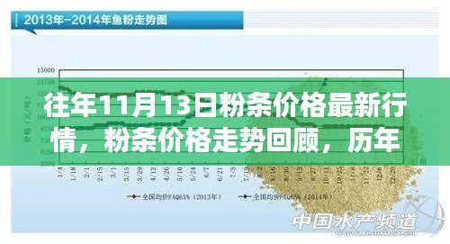 初遇在故事开头 第2页