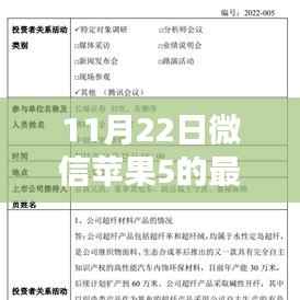 微信苹果版全新升级,领略科技魅力,体验未来生活——微信苹果5最新版本的魅力之旅