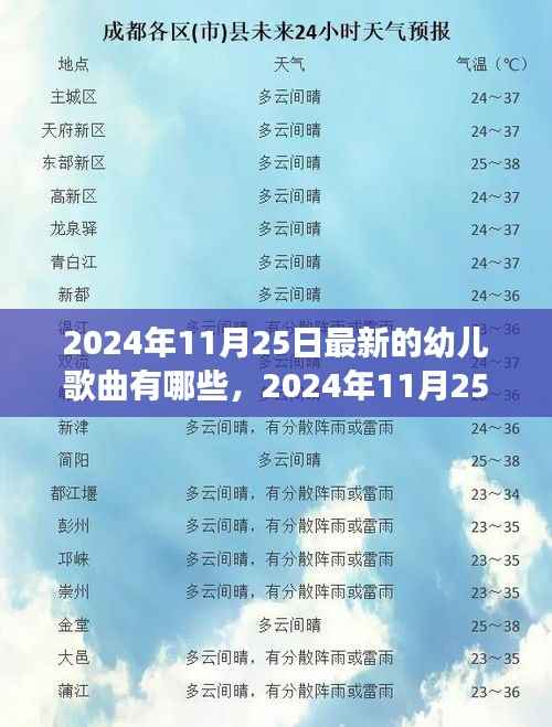 最新幼儿歌曲与亲子时光——旋律中的温馨日常(2024年11月25日更新)
