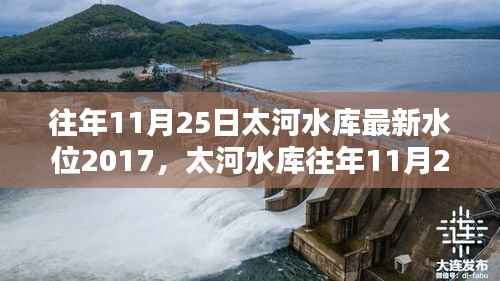 太河水库往年11月25日水位信息获取指南(附最新水位信息,以2017年为例)