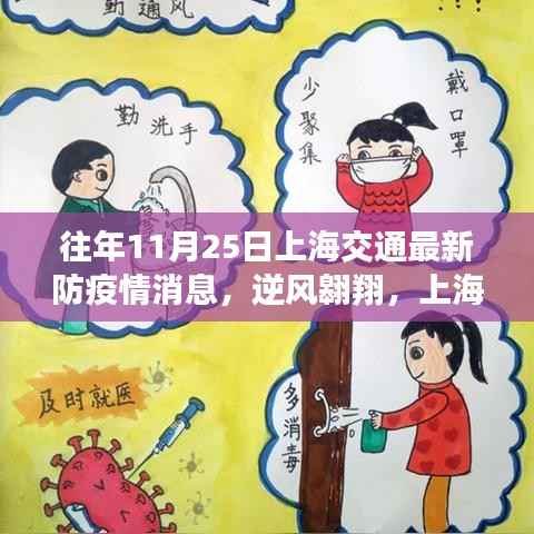 上海交通防疫新篇章下的成长与蜕变，历年11月25日防疫消息回顾与蜕变之路