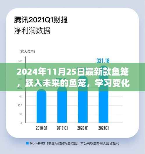 跃入未来的鱼笼,励志之旅,拥抱自信与成就感的探索之旅(2024年最新版)