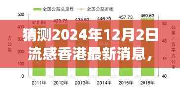 2024年香港流感最新动态与预测,解读最新消息及应对策略