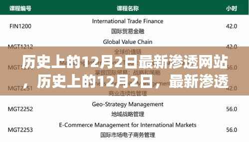 硕果仅存 第2页