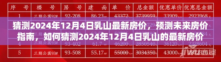 乳山未来房价预测指南,猜测与预测乳山最新房价至2024年12月4日