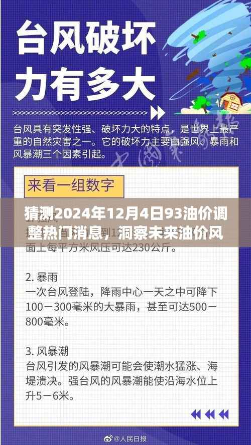 揭秘,2024年油价风云变幻,揭秘热门消息预测油价调整动向!