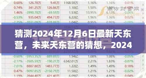 未来天东营猜想,2024年12月6日的展望与探讨