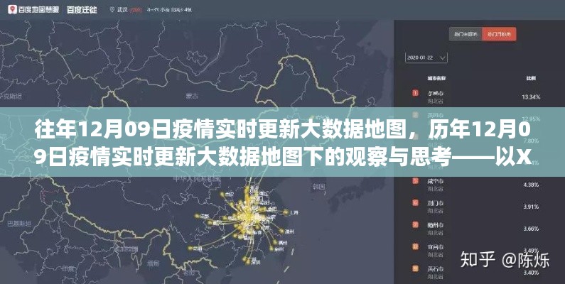 历年与当前疫情大数据地图对比观察,XX视角下的思考与启示(XX年12月09日篇)