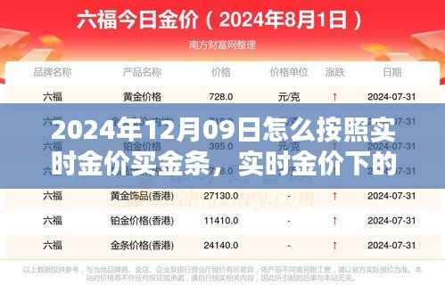 实时金价下的黄金投资指南，2024年12月09日金条购买全面评测与实时购买技巧