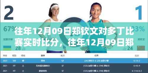 郑钦文与多丁对决回顾,比赛特性、体验与竞品分析,实时比分一览(往年12月09日)