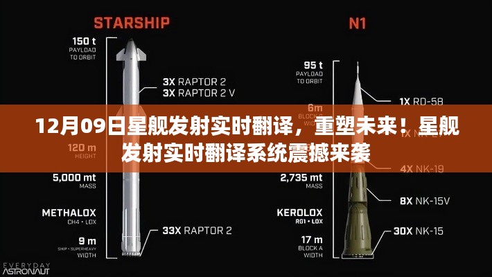 星舰发射实时翻译系统重塑未来,震撼来袭!