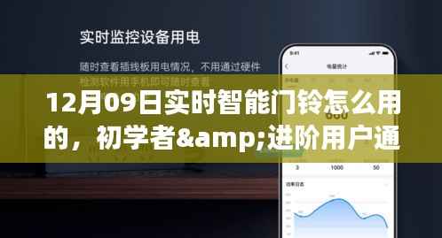 12月09日实时智能门铃使用指南，初学者与进阶用户通用教程
