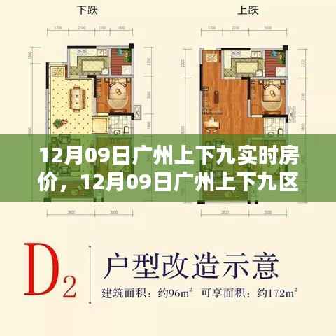 广州上下九区域实时房价解析,最新数据报告