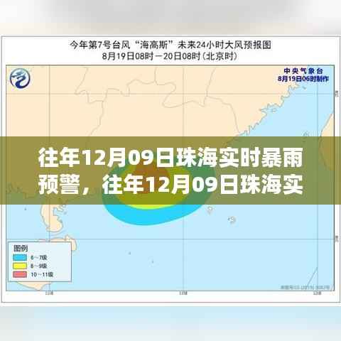 珠海实时暴雨预警系统评测，特性、体验与目标用户分析，历年12月09日预警回顾与评估