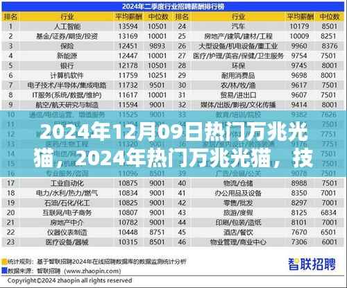 技术革新引领未来网络新纪元，热门万兆光猫在2024年的发展与趋势