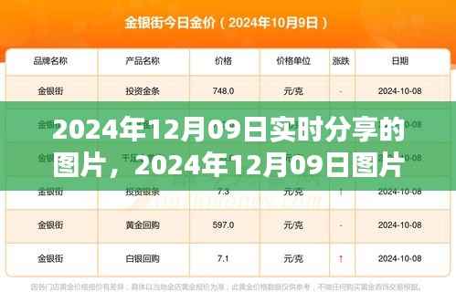 学习变迁的魔力，自信成就辉煌瞬间的图片分享