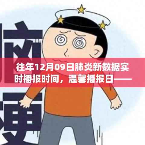 小杨的肺炎数据之旅,历年12月09日肺炎实时播报时间与友情岁月的温馨播报
