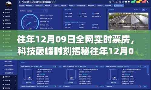 揭秘往年12月09日全网实时票房背后的科技力量,开启未来观影革新之旅