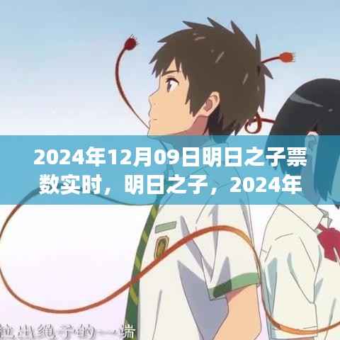 明日之子,未来音乐之星揭晓之夜,票数实时更新!