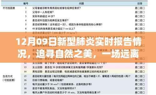 12月9日新型肺炎实时报告,追寻宁静角落的旅行,自然之美的远离尘嚣体验