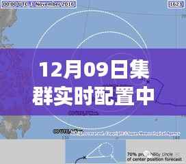 集群实时配置中心，跃动未来，自信成就梦想之旅的学习之旅