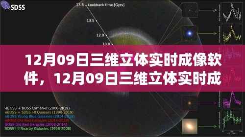 12月09日三维立体实时成像软件深度解析与全面评测