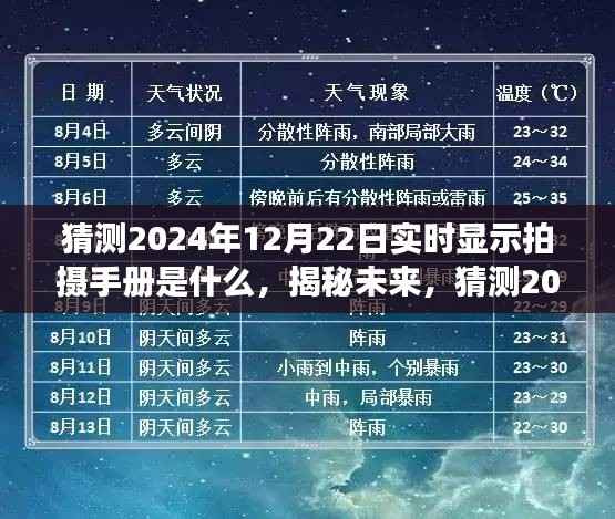 揭秘未来摄影,预测2024年实时显示拍摄手册内容展望与趋势分析