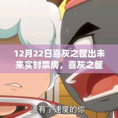 喜灰之筐出未来,热血动画背后的故事与实时票房冲刺