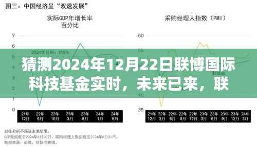 联博国际科技基金打造的未来智能生活体验展望，2024年智能生活新篇章揭秘