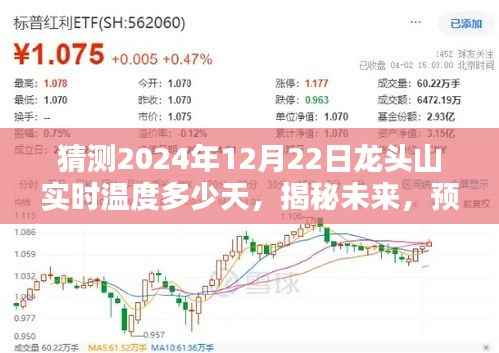 揭秘未来龙头山温度预测，探讨龙头山在2024年12月22日的实时温度预测可行性探讨