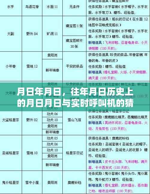 月日月日历史与实时呼叫机猜想,时光交织的奥秘