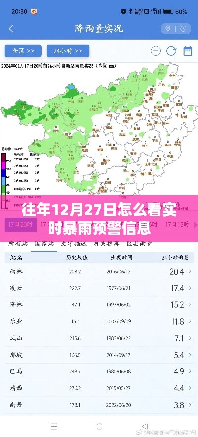 实时暴雨预警信息查看攻略,往年12月27日经验分享