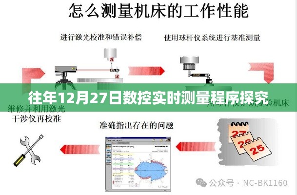 数控实时测量程序探究，历年12月27日的研究进展