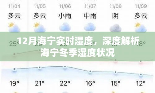 海宁冬季湿度深度解析，实时数据与趋势分析