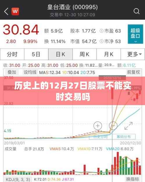 历史上的股票交易情况及实时交易问题解析