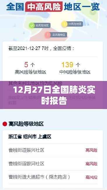 全国肺炎实时报告，最新数据发布，请注意防护