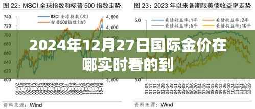 2024年12月27日国际金价实时查询平台