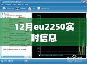 欧盟最新动态,eu2250实时信息解读