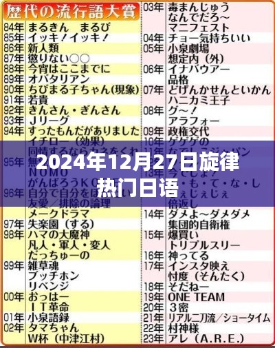 『2024年旋律热门日语歌曲，12月27日不容错过』