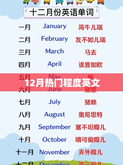 英文热门流行词汇大盘点，揭秘十二月流行趋势