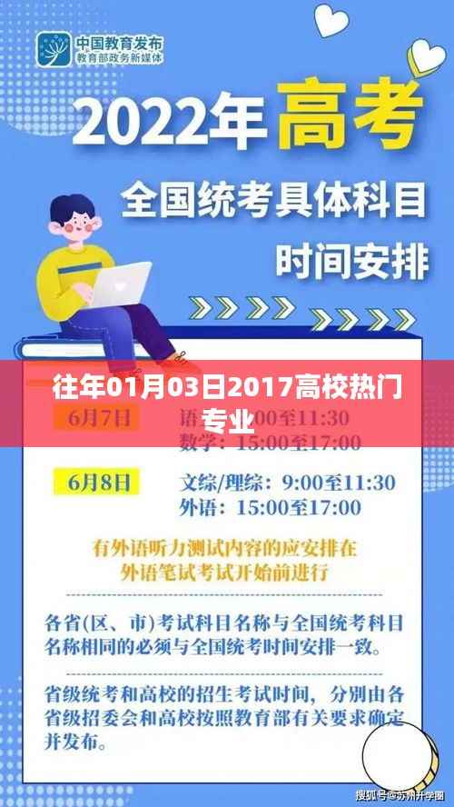 揭秘高校热门专业,2017年专业趋势分析
