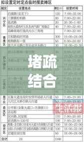 堵疏结合策略实施，筑牢安全防线，实现效率与安全的平衡