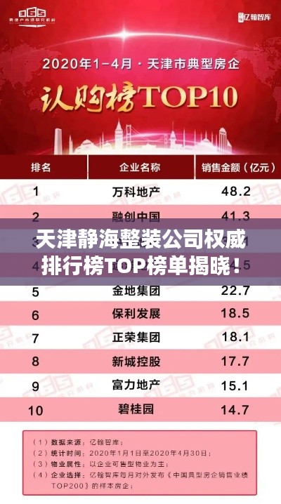 天津静海整装公司权威排行榜TOP榜单揭晓！
