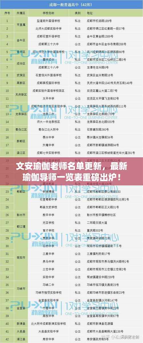 文安瑜伽老师名单更新，最新瑜伽导师一览表重磅出炉！