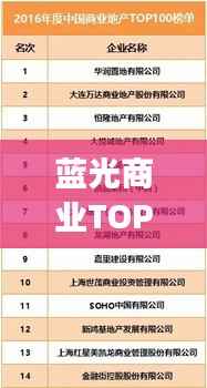 蓝光商业TOP10排名揭秘,行业领军者的成功之道