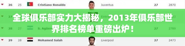 全球俱乐部实力大揭秘,2013年俱乐部世界排名榜单重磅出炉!