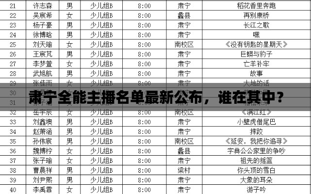 肃宁全能主播名单最新公布,谁在其中?