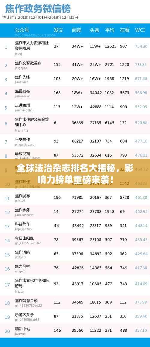 全球法治杂志排名大揭秘,影响力榜单重磅来袭!