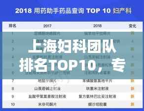 上海妇科团队排名TOP10,专业医疗实力大比拼